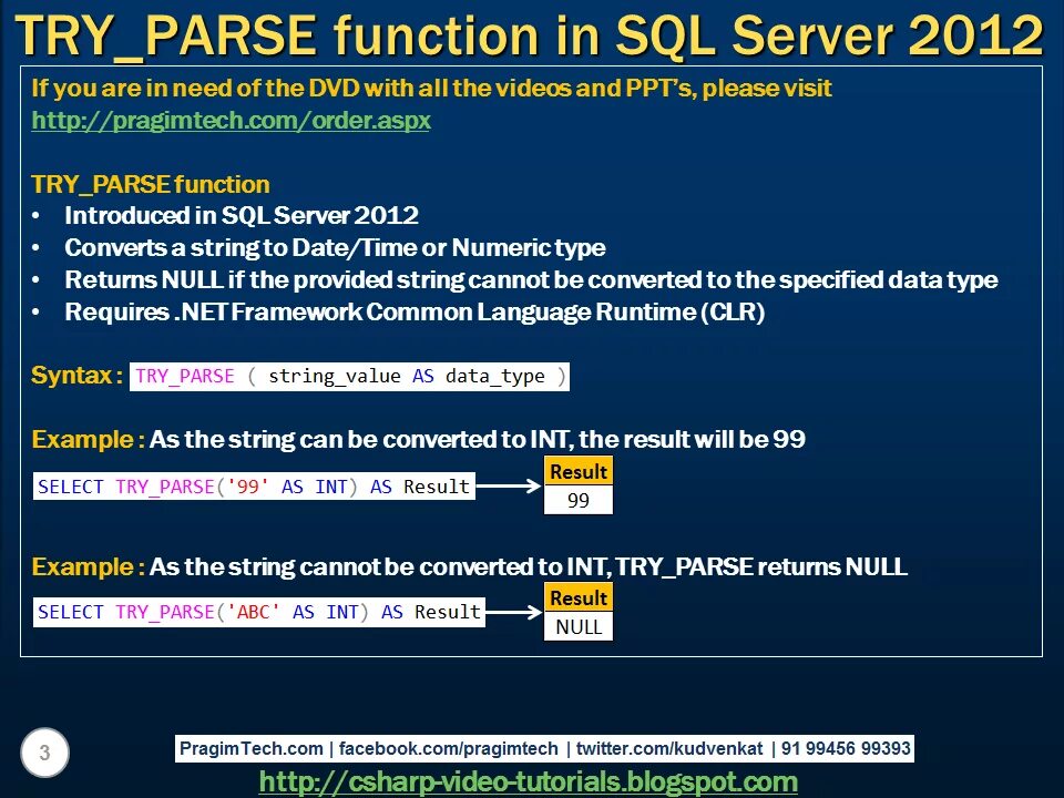 Tryparse c. Функция parse c#. INT TRYPARSE C#. Метод TRYPARSE C#. Try parse INT C#.