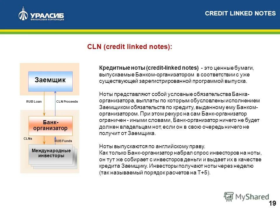 Credit link. Кредит Нота пример. Банковская Нота. Кредитная Нота образец. Кредитная Нота это простыми словами.