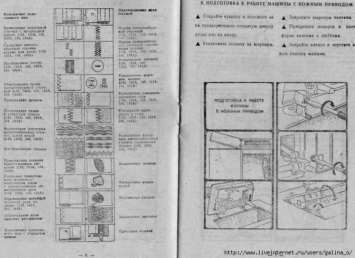 Инструкция машинки чайка 143. Швейная машина Чайка 143 инструкция. Швейная машинка Чайка 143 руководство. Швейная машинка Чайка 142 инструкция. Швейная машинка Чайка 143 инструкция по применению.