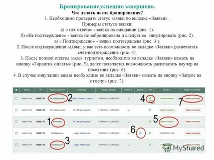 Что означает статус вп