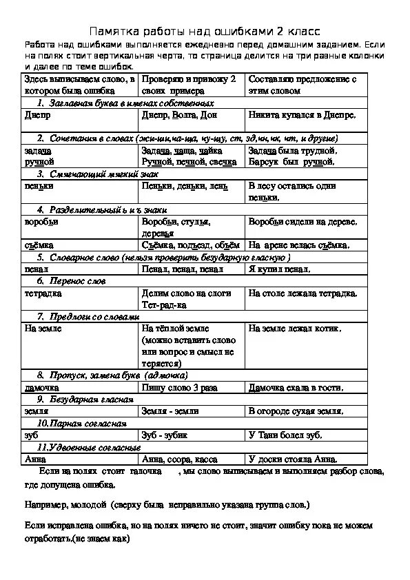 Работа над ошибками по русскому 5 класс. Памятка по русскому языку работа над ошибками. памятка для работы над ошибками по русскому языку 2 класс школа россии. работа над ошибками во 2 классе по русскому языку школа россии. памятка над работой над ошибками 2 класс русский язык.