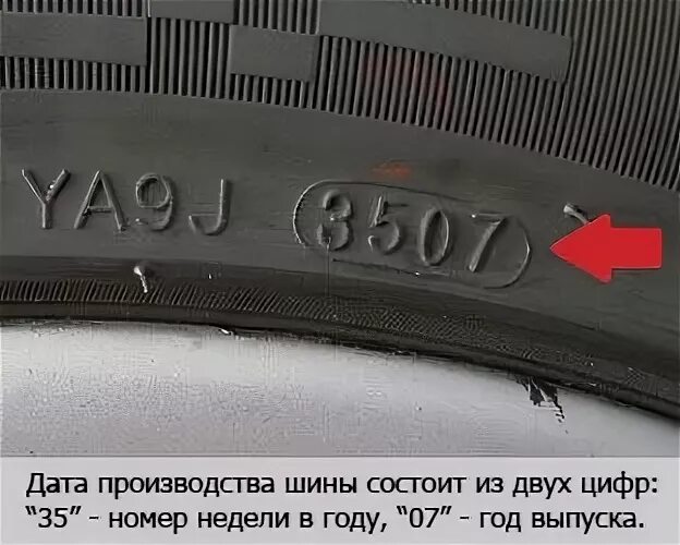 Дата шин где указана. Дата производства покрышки маркировка. Дата производства покрышки маркировка шин. Год выпуска резины. Дата изготовления шины.