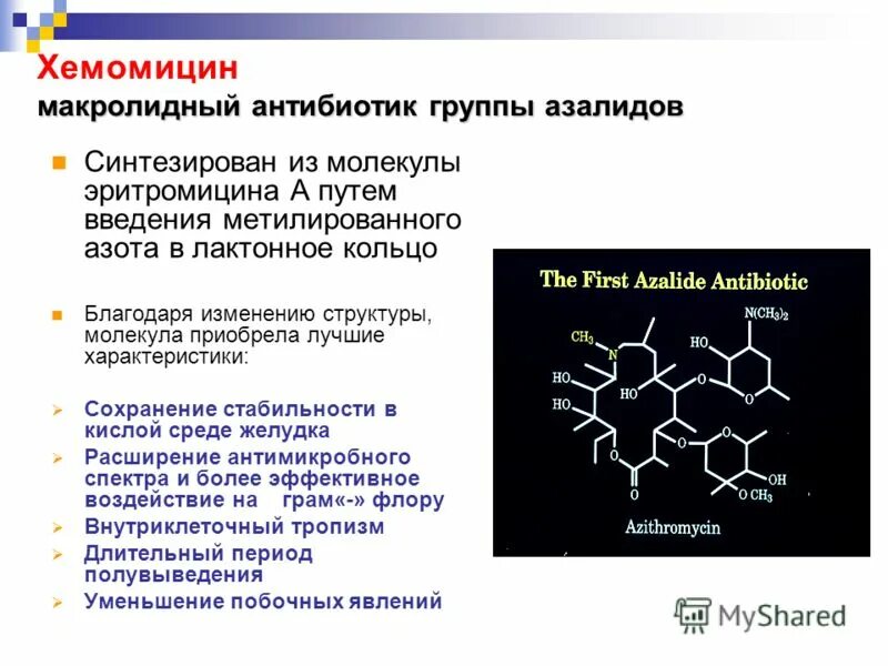 Эритромицин группа антибиотиков. Группа азалидов антибиотики. Антибиотики группы макролидов и азалидов. Антибиотики из группы а за лидов. Лактонное кольцо макролидов.