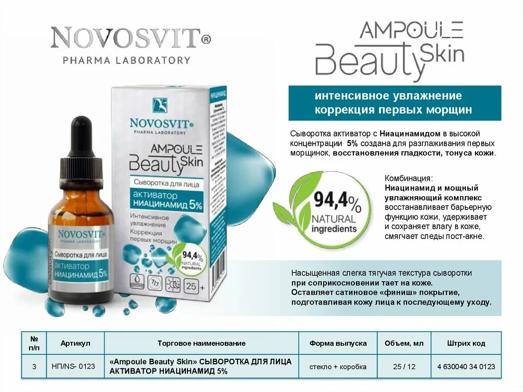 Сочетание компонентов в косметике. Таблица пептидов. Этапы ухода для проблемной кожи. Можно ли сочетать ниацинамид. Сочетание косметических ингредиентов таблица.