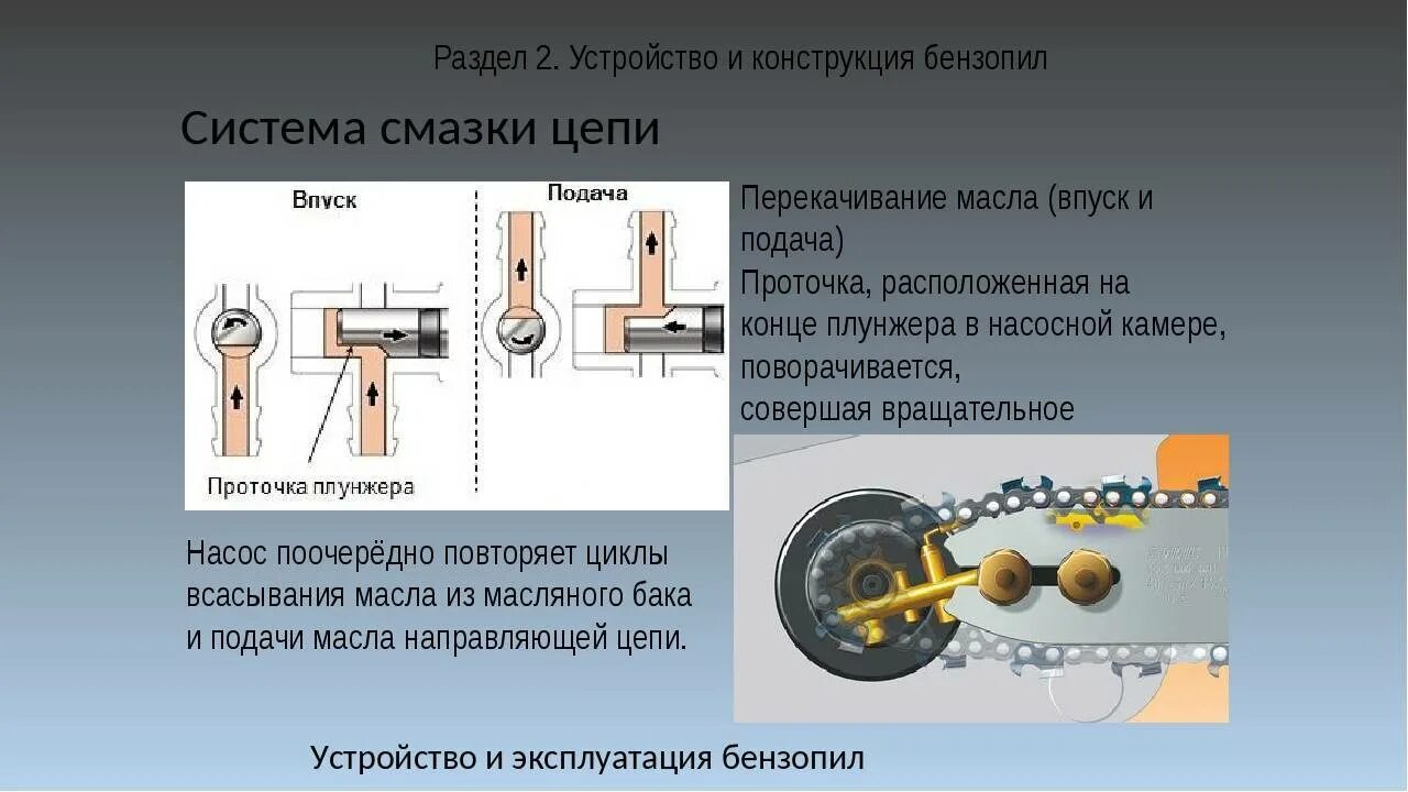 Как смазывать цепную мини пилу. Система смазки цепи бензопилы штиль 180 схема. Смазка цепи бензопилы как работает. Система смазки электропилы цепной. Система смазки бензопилы штиль.