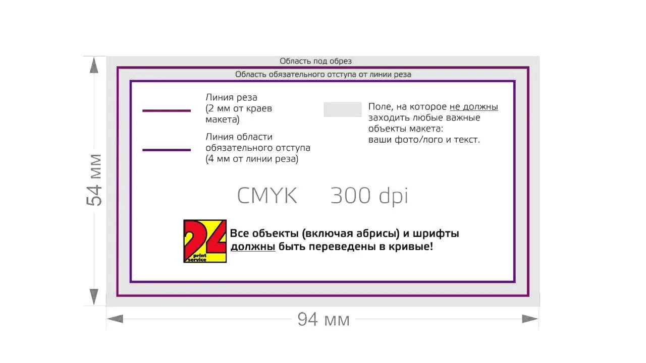 Подготовка макета к печати. Визитка вылеты под обрез. Подготовить макеты к печати.. Подготовка макета к печати в типографии.