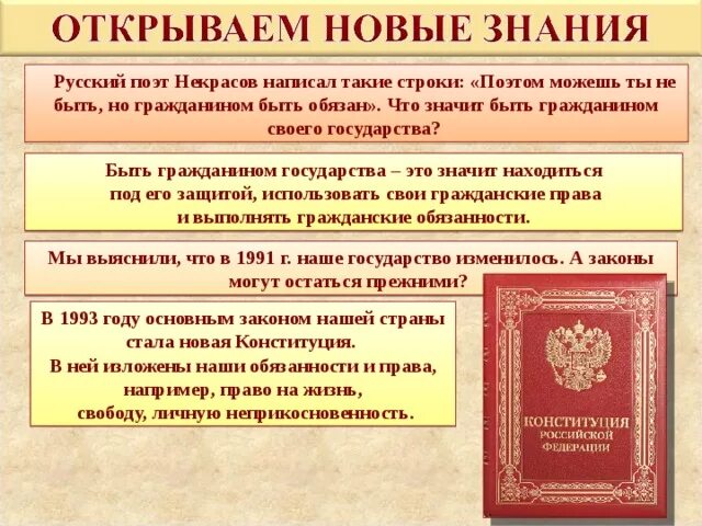 Что значит быть гражданином. Что значит быть гражданином России. Что значит бать гражданин. Что означает быть гражданином своей страны.