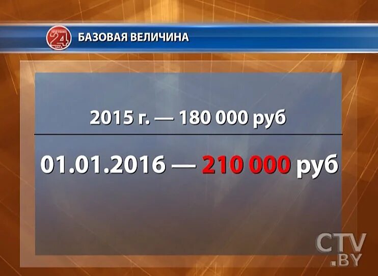 1 базовая в рб. Что такое Базовая величина в Беларуси. Базовая величина в Белоруссии. Базовая величина в Беларуси на сегодняшний. Размер базовой величины в Беларуси.