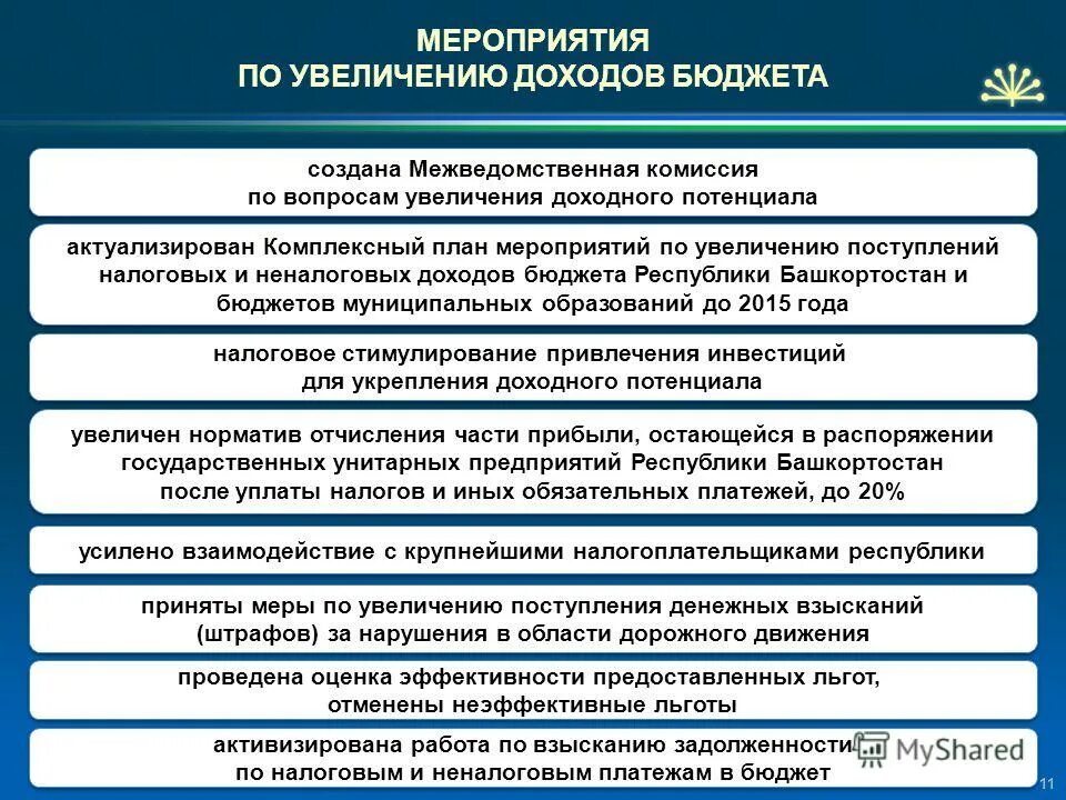 Увеличить доход предприятия. Мероприятия по увеличению доходов. Мероприятия для увеличения выручки. План мероприятий по повышению доходов. Мероприятия по увеличению прибыли.