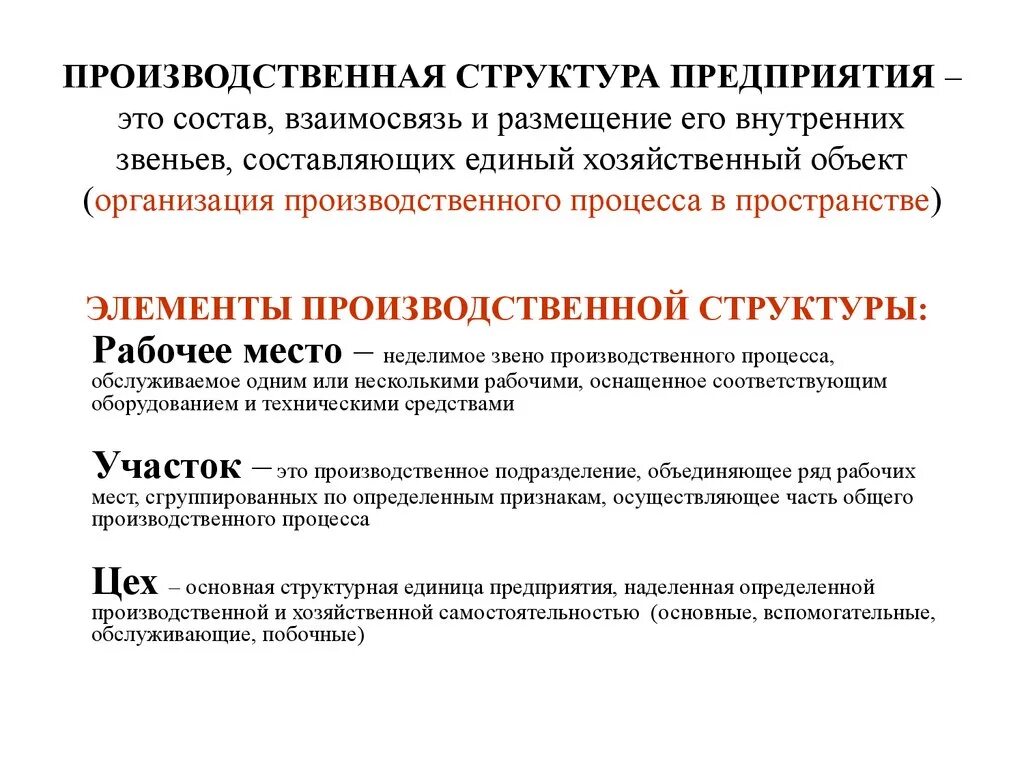 Элементы производственной структуры организации. Производственная структура предприятия и ее элементы. Главные элементы производственной структуры предприятия. Производственная структура организации понятие и элементы. Элементы производственной организации