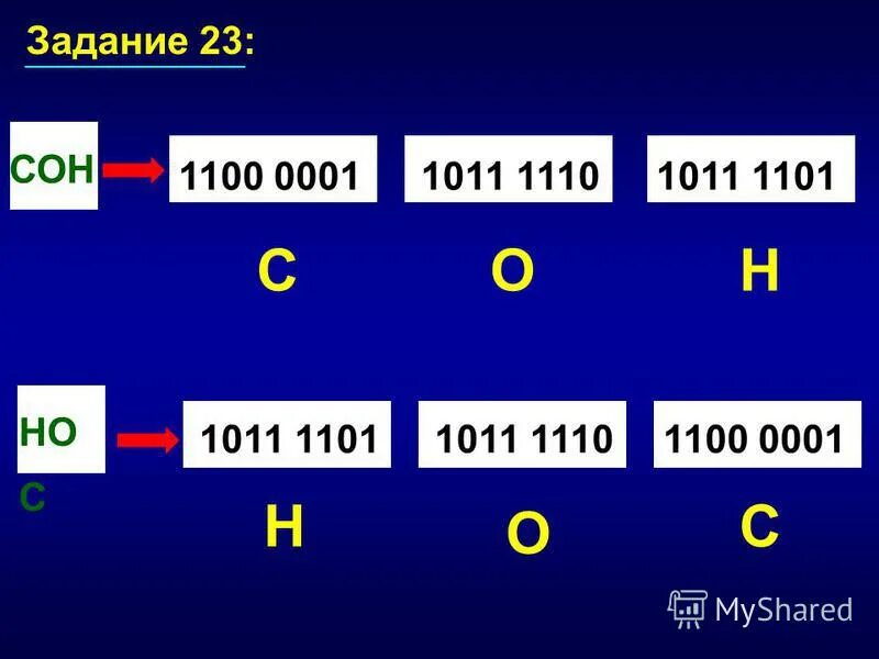 Двоичные коды информатика. Задачи по информатике двоичное кодирование. Двоичное кодирование это в информатике. Универсальность двоичного кодирования. Двоичное кодирование это в информатике.