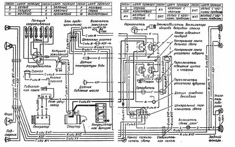 Электропроводка газ