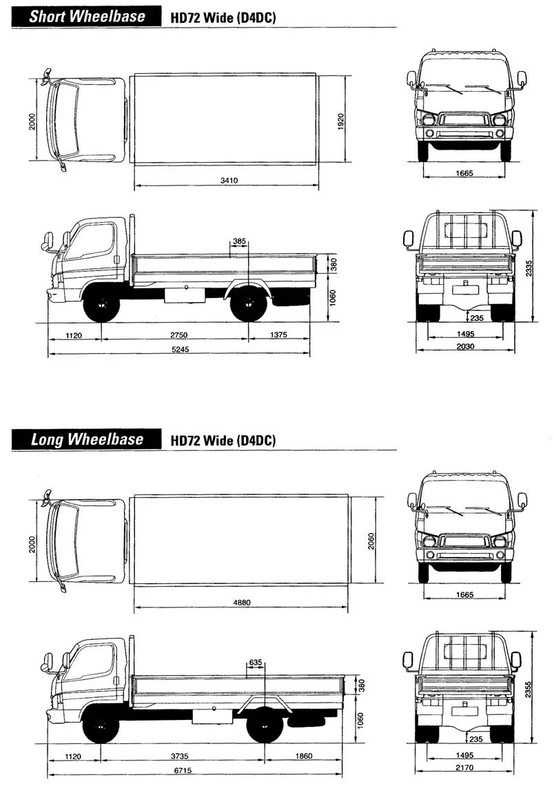 Hyundai hd78 характеристики. Hyundai hd72 фургон габариты. Hyundai hd72 габариты. Hyundai HD 65 Размеры кузова. Габариты кузова Хендай hd72.