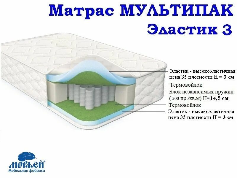 Морфей матрасы пермь. Матрас морфей пермь отзывы. Матрас морфей элит эконом 3. Матрас морфей элит эконом 3. Топпер 186*200см 3см ппу (ортопена) жаккард люкс.