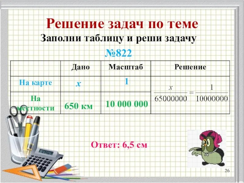 Масштабированный ответ