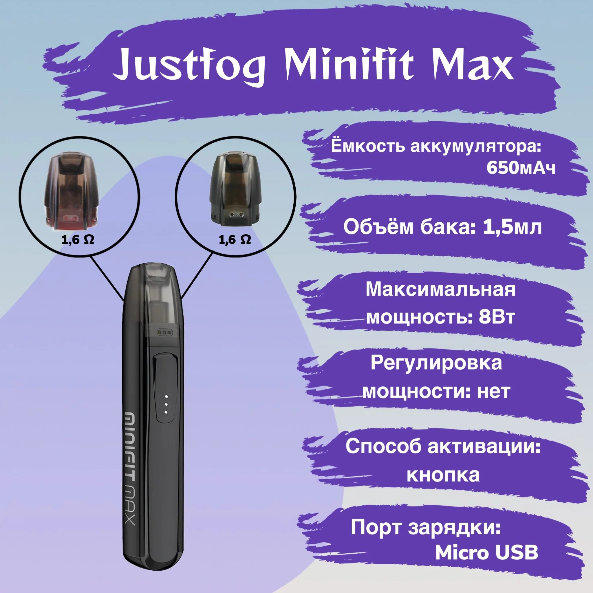 Сколько заряжается 15 про. Электронная сигарета МИНИФИТ Макс. Pod-система MINIFIT Max. MINIFIT Max Kit. Justfog MINIFIT Max Kit.