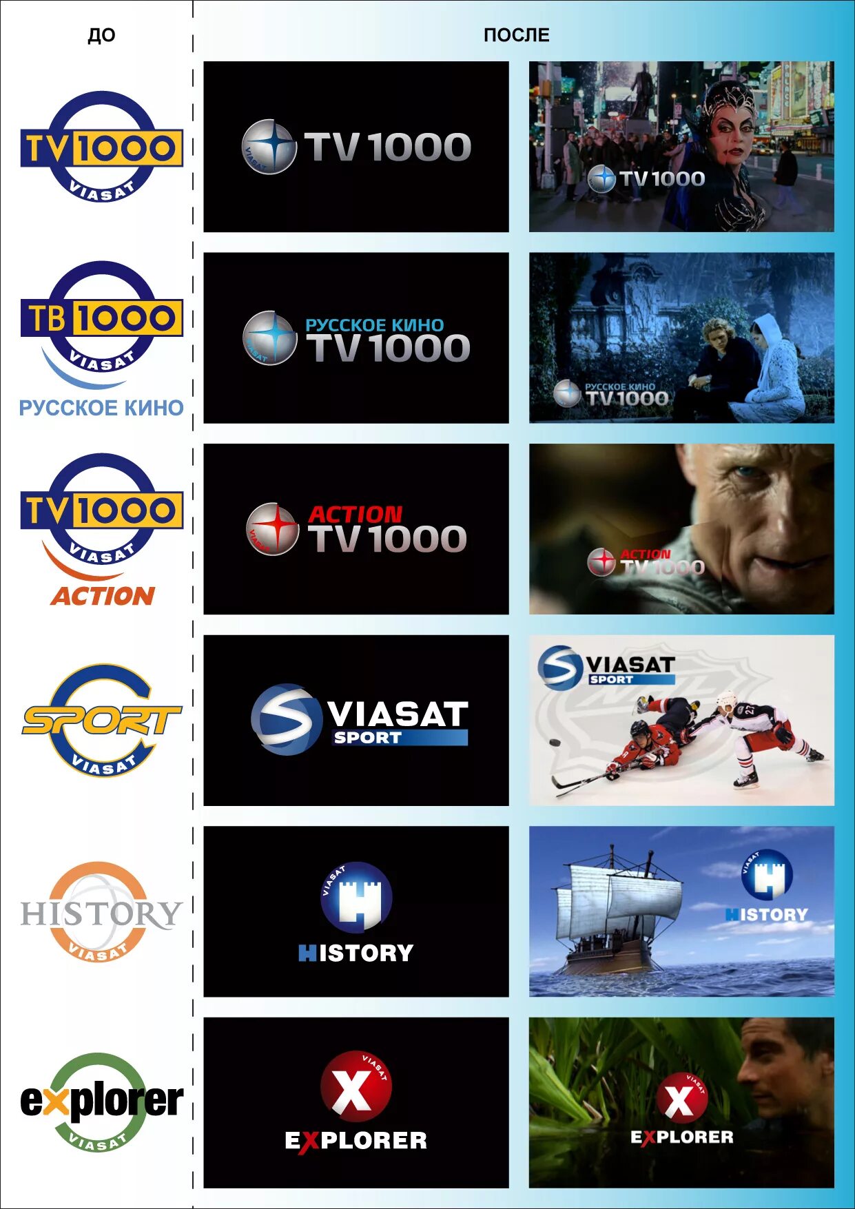 Программа передач на сегодня тв1000 русское москва. Tv1000. ТВ 1000. Телеканалы Viasat. Канал tv1000.