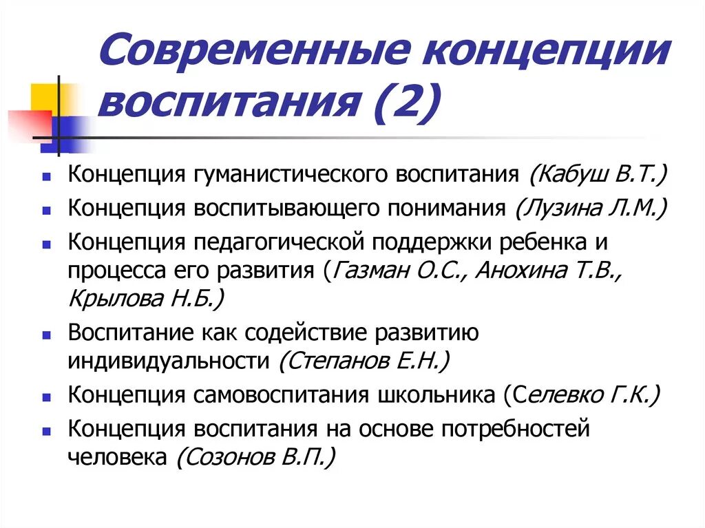 Современная педагогическая теория. Концепции воспитания. Современные концепции воспитания. Современные воспитательные концепции. Теории и концепции воспитания.