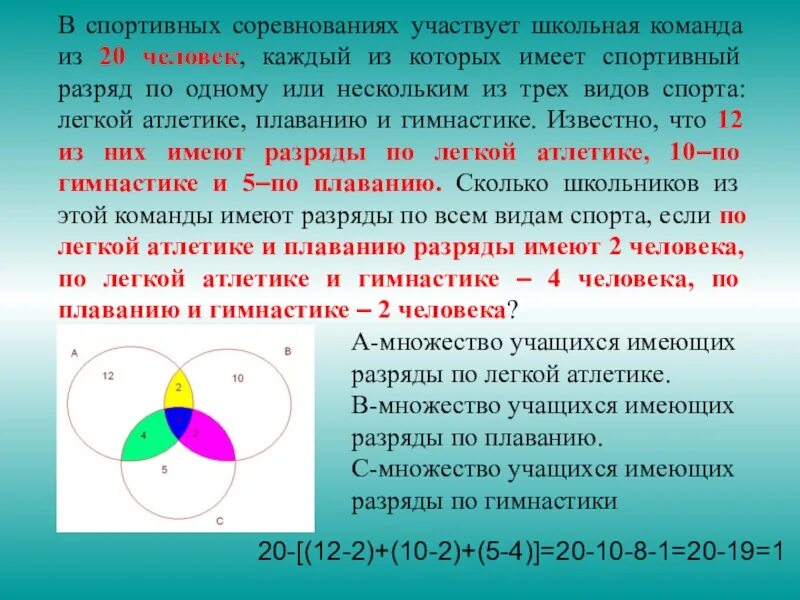 В соревнованиях участвовало четыре команды. Решить задачу в спортивных соревнованиях приняли участие 4 команды. В классе 30 человек из них 18 человек занимаются легкой атлетикой. Сколько людей участвовало в спортивных соревнованиях. В спортивных соревнованиях принимали участие 17 человек.