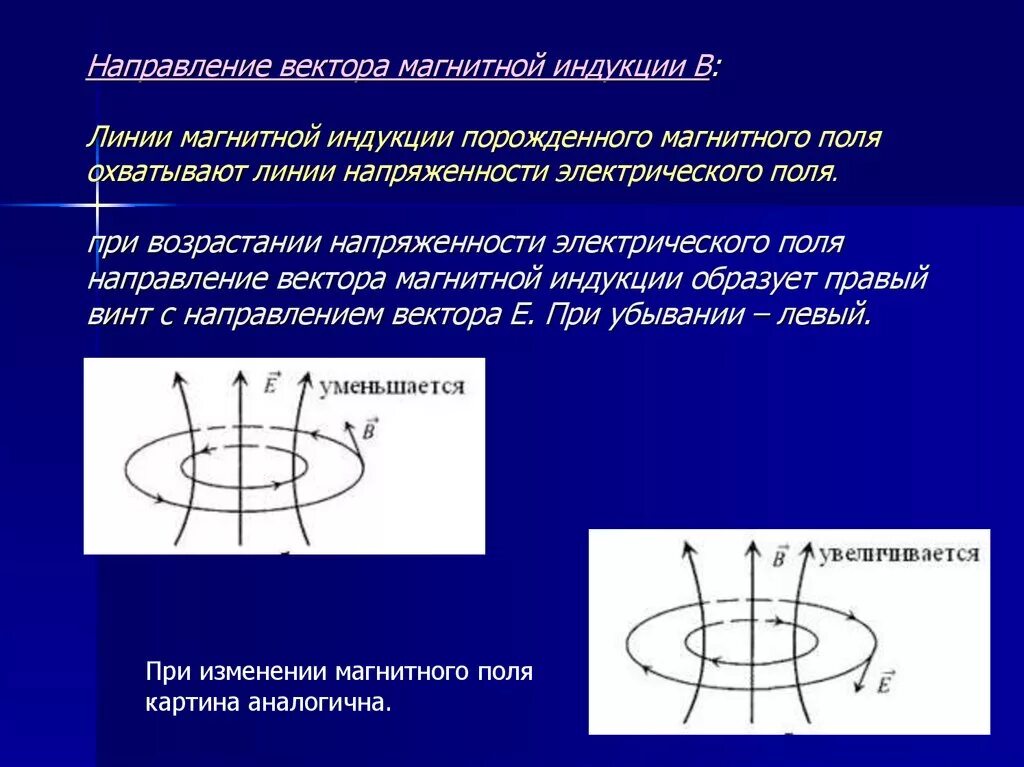 Направление электромагнитных линий. Направление линий напряженности электрического поля. Вектор магнитной индукции через напряженность электрического поля. Вектор магнитной индукции и напряженность магнитного. Направление вектора напряженности электрического поля.