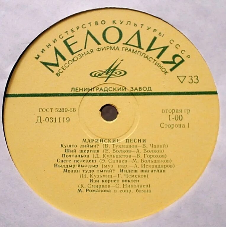 Mp3 формат. Живу музыкой надпись. Dvd руки вверх. Компакт диск руки вверх 1998. Клипы 22 года.