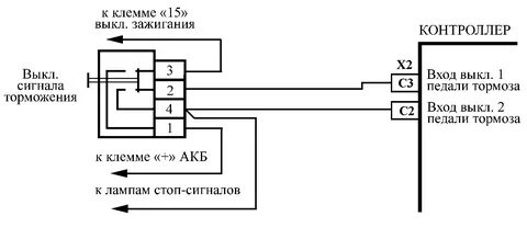 Подключение датчика положения