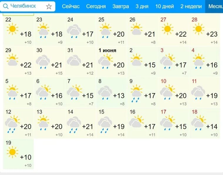 Гисметео на месяц июнь. Погода на первую декаду июня. Прогноз на 1 июня. Погода 1 месяц. Гисметео.