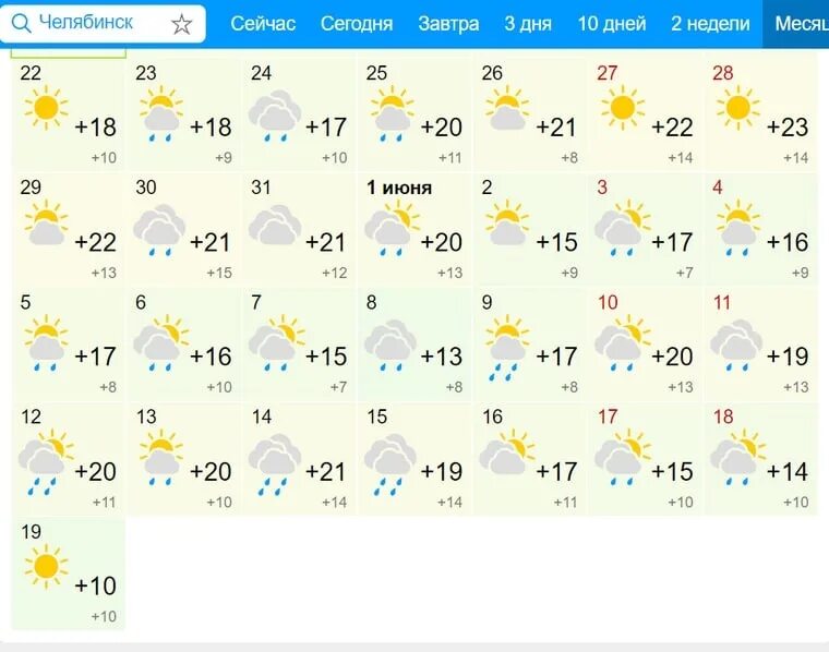 Погода май 2023. Погода на июнь. Гисметео. Прогноз погоды на месяц. Погода на июнь 2023.