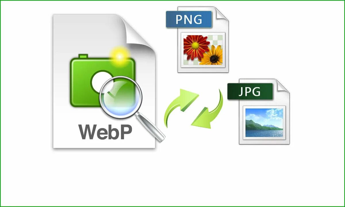 Формат webp. Webp изображения. Изображение в формате webp. Формат webp в jpeg.