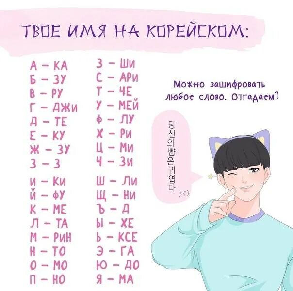 Как быстро выучить корейский язык. Корейские слова. корейский язык. корейский язык для начинающих. корейский язык для начинающих с нуля.