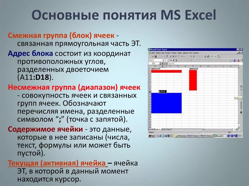 Программа предназначенная для создания электронных таблиц. Основное в эксель. Основные понятия MS excel. Основные понятия эксель. Основные термины эксель.