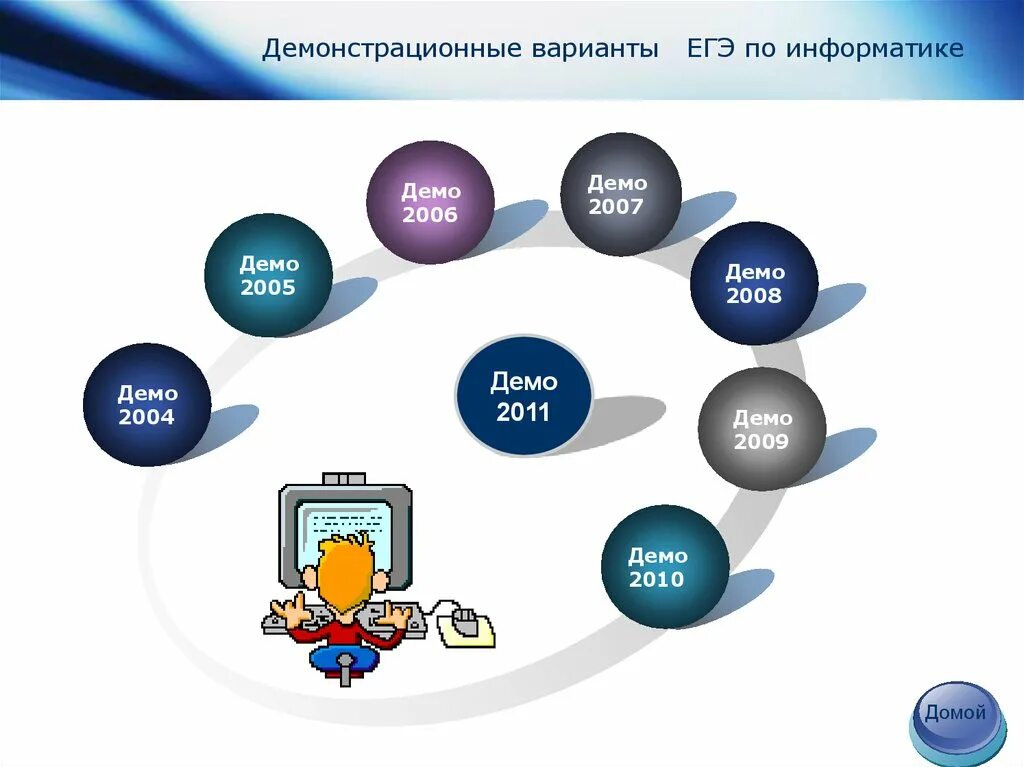 Демонстрационный егэ информатика. ЕГЭ по информатике. Презентация по информатике ЕГЭ. Информатика ЕГЭ С нуля. Демоверсия ЕГЭ 2006 Информатика.