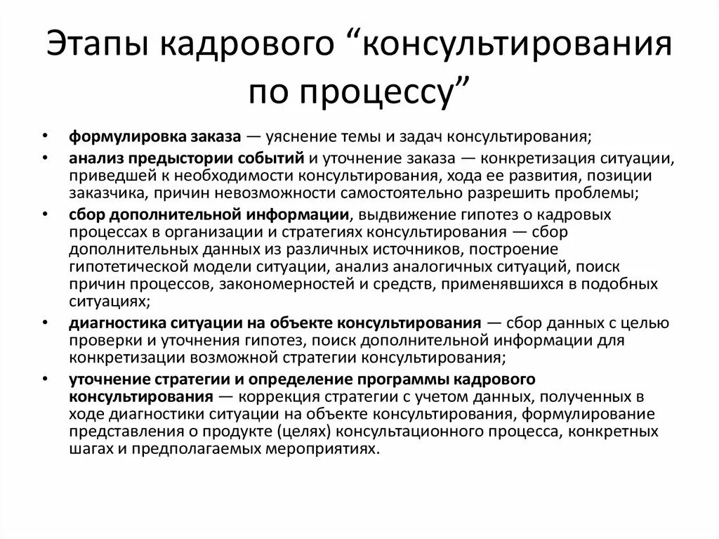 Каких этапах консультирования. Методы организационного консультирования. Этапы консультационного проекта. Этапы организационного консультирования. Организационное консультирование.