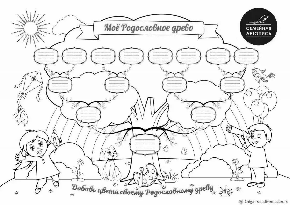 Vorlagen für Ahnentafel, Stammbaum, Ausmalbilder, Rätsel, Alte Schrift. Ahnenfor