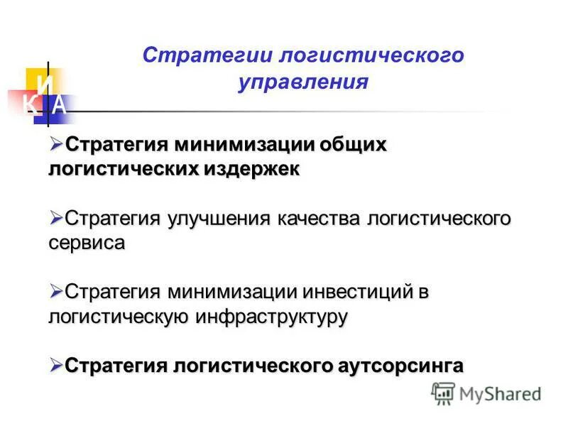 вопросы логистического управления