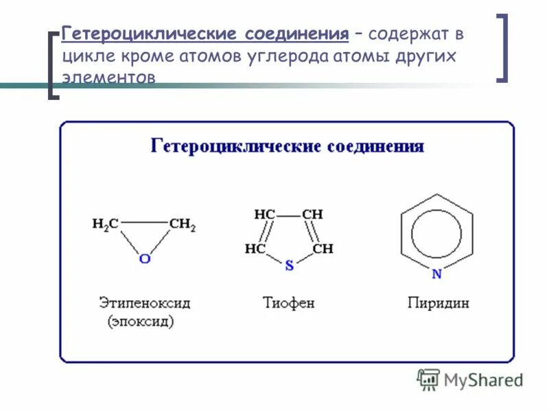 Насыщенные органические соединения