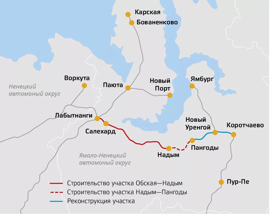 Табло ямбург. Северный широтный ход на карте железных дорог России. Северного широтного хода СШХ на карте. Северный широтный ход на железной дороге. Северный широтный ход проект железной дороги.