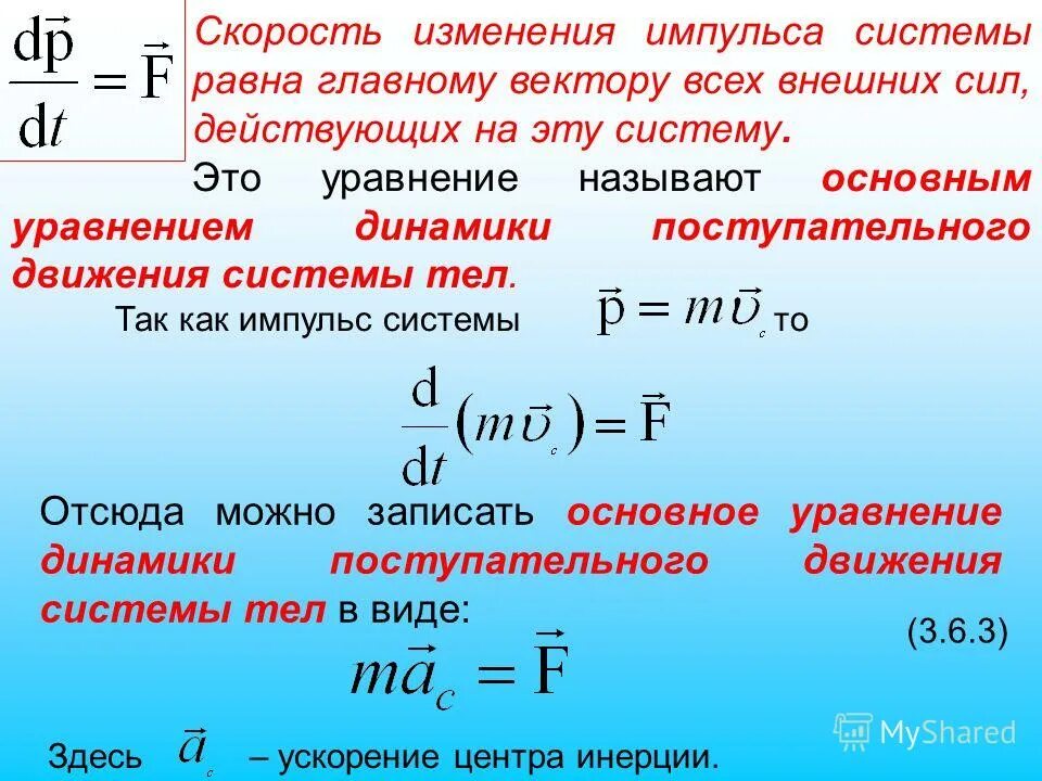 Скорость тела изменялась по закону