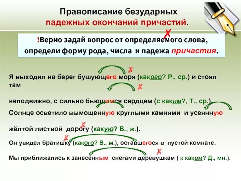 Безударные гласные в окончаниях причастий правило. Правописание безударных падежных окончаний причастий. Гласные в окончаниях причастий. Правописание безударных гласных в падежных окончаниях причастий. Определяющие почему е