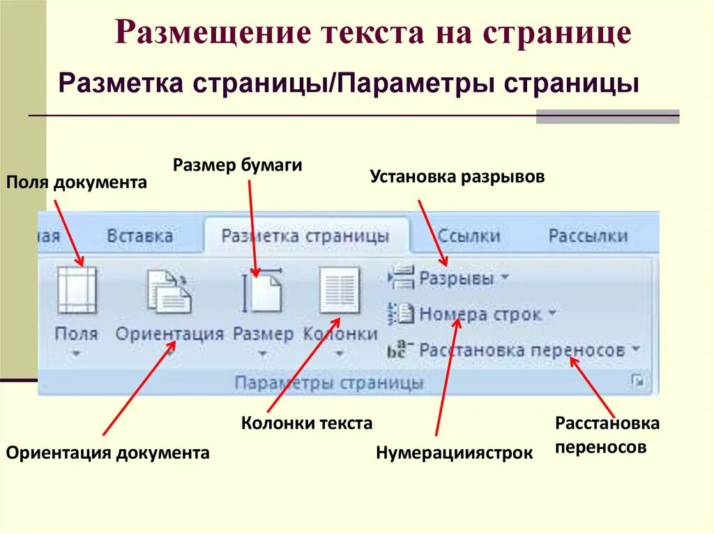 Параметры основного текста. Разметка страницы. Режим разметки страницы. Параметры страницы вкладки разметка страницы.. Вид документа разметка страницы.