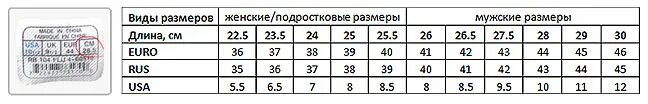 По стельке 27 см какой размер мужской. Размеры подростковой обуви. Размер Rus EUR. Женский подростковый Размеры. Подростковые Размеры в см.