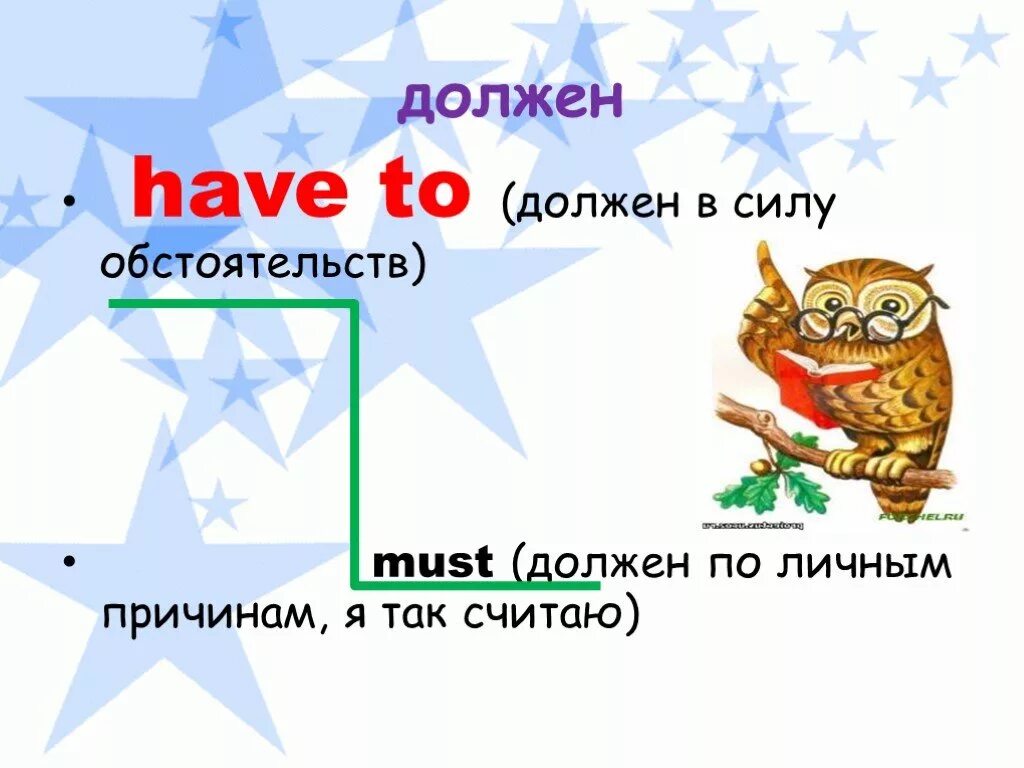 Have to has to. Must have to. must have to разница. презентация must have to. have to презентация.