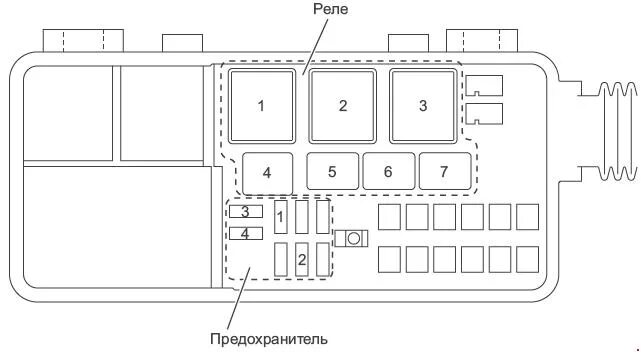 Исузу эльф предохранители
