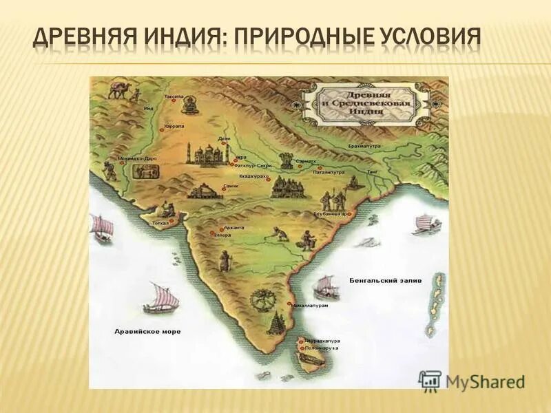 Условия жизни древней индии. Занятия жителей древней индии по истории 5 класс. Вопросы по индии по древней индии. Занятия жителей древней индии. Условие и занятие древней индии.