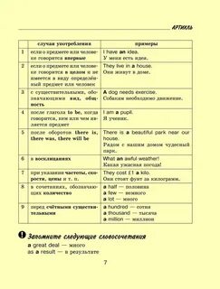 Тексты грамматика английского языка