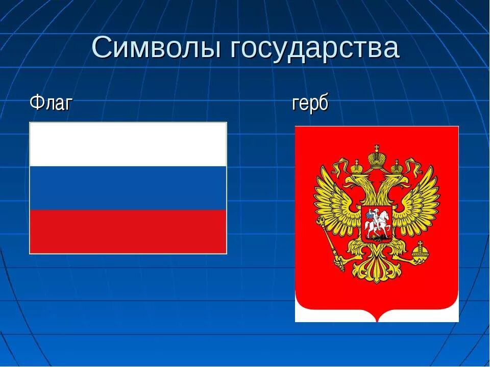 Сообщение о символах стран