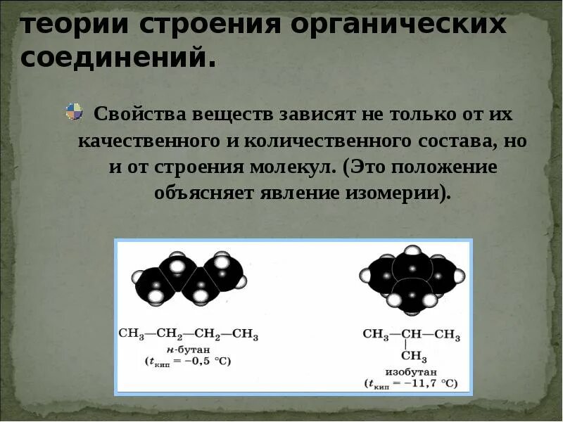 Количественный состав соединения. Строение органических веществ. Качественный и количественный состав молекулы. Строение органических соединений. Теория химического строения органических веществ.