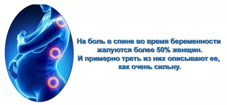 Болит поясница у беременной. Боль в спине при беременности. Болит поясница беременность. У беременной болит поясница. Болит поясница при беременности.