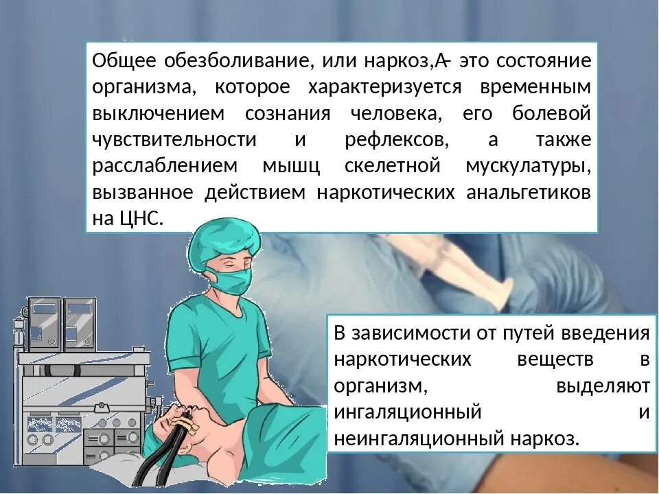 Можно ли после общего наркоза. Введение человека в наркоз. Глубокий наркоз характеризуется.