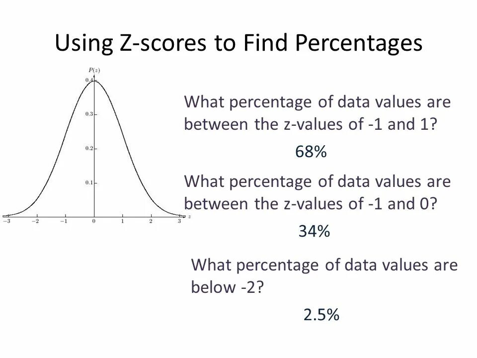 Z value. Показатель z-score. Z score Formula. How to find z score. Z-score в педиатрии.